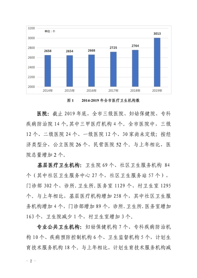 2019年惠州市醫療衛生資源和醫療服務情況簡報_頁面_02.jpg