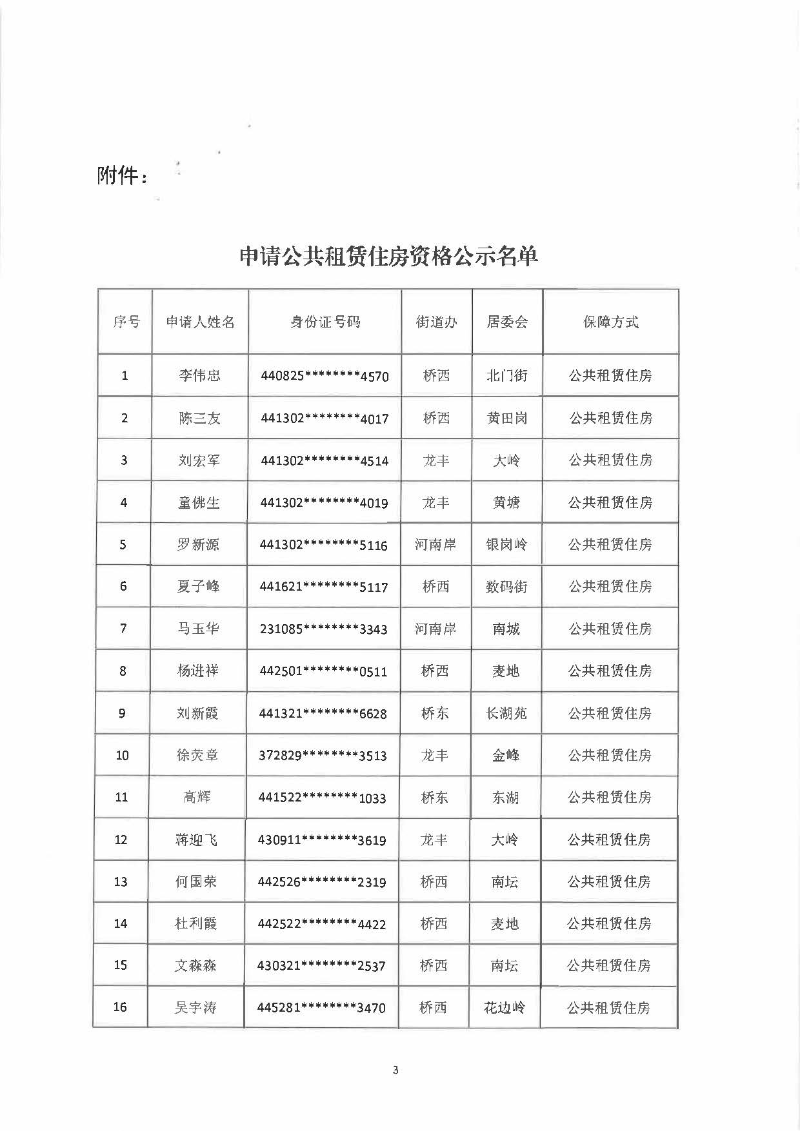 關于惠城中心區李偉忠等家庭申請公共租賃住房的資格公示_頁面_3.jpg