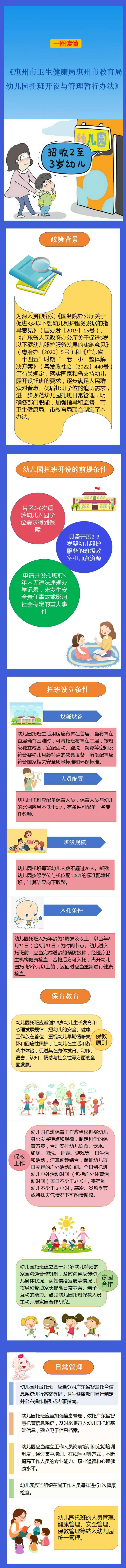 附件2-1.幼兒園托班開設與管理暫行辦法政策圖文解讀.jpg