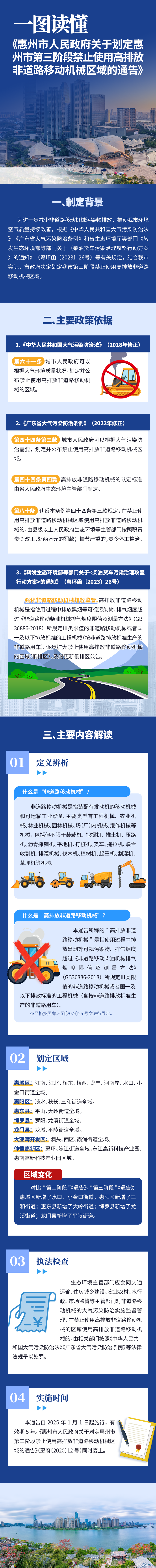 一圖讀懂《惠州市人民政府關(guān)于劃定惠州市第三階段禁止使用高排放非道路移動(dòng)機(jī)械區(qū)域的通告》(3)(1).png
